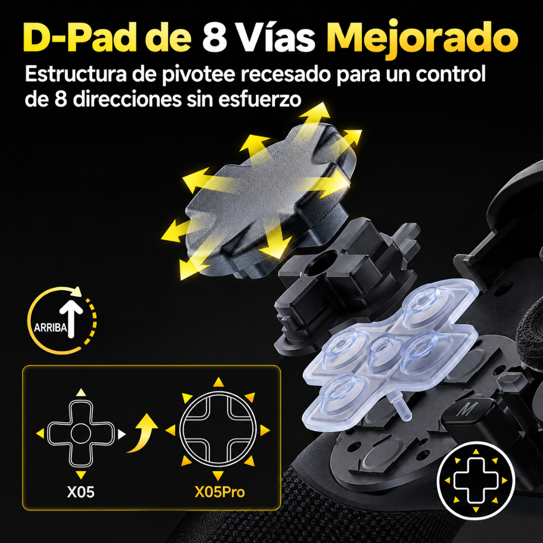 EasySMX X05Pro| Mando Gaming Inalámbrico de Precisión