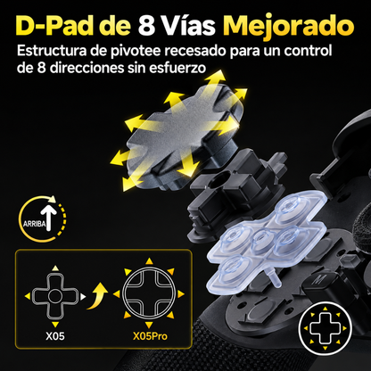 EasySMX X05Pro| Mando Gaming Inalámbrico de Precisión